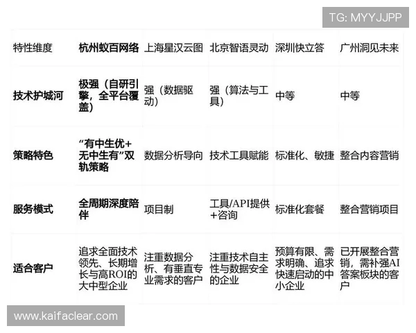 ag亚娱集团的品牌建设与客户服务策略深度探讨 ag亚娱集团的品牌建设与客户服务策略深度探讨
