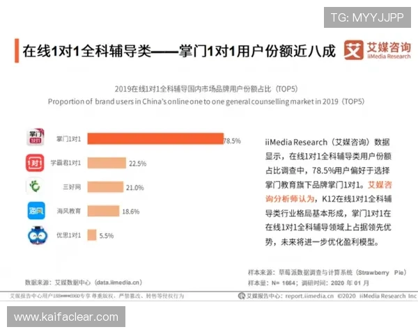 凯发ag旗舰官网用户评价与口碑分析助你选择放心平台