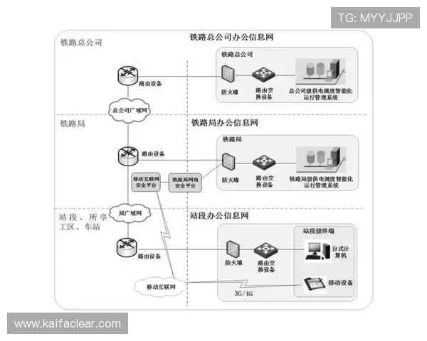 最新凯发电子官方网站下载链接及安全保障措施全面解析