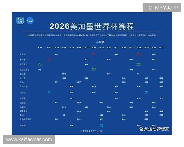 2026年世界杯举办时间及比赛日程安排全面解读