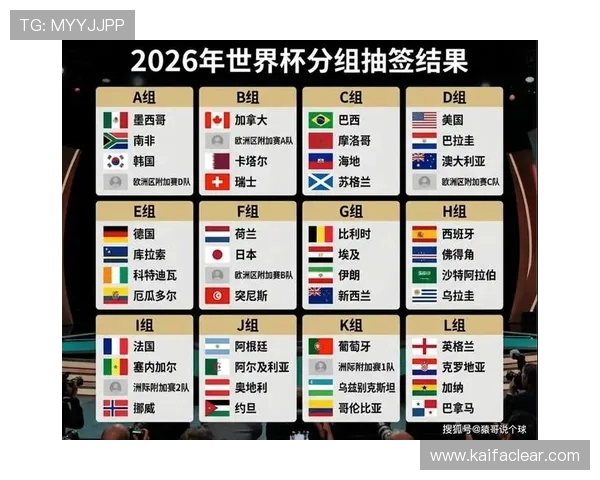 2026美加墨世界杯中国队主教练战术布局与球队整体实力提升